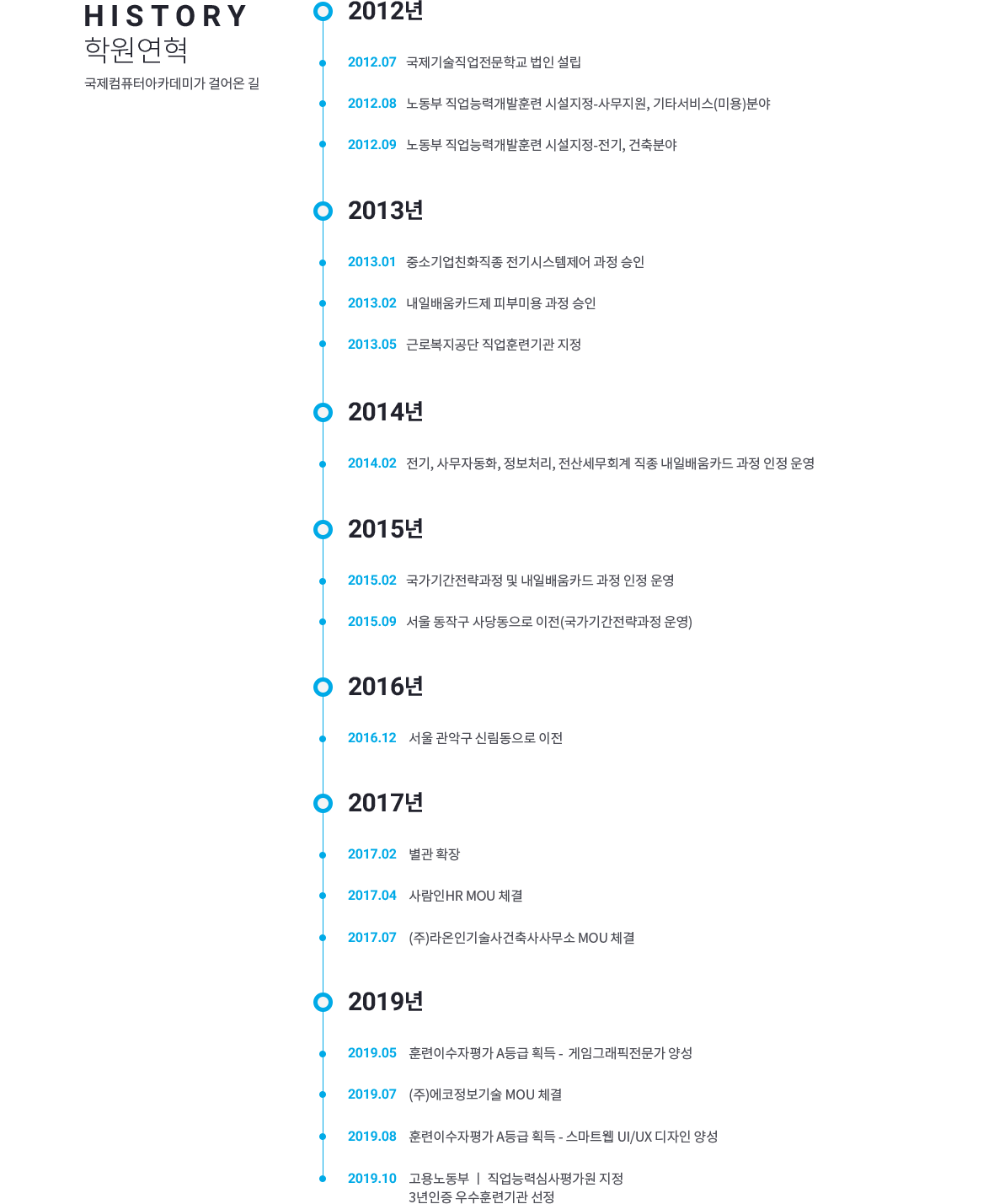 �п�����